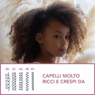 Ricci Intensi Doccia-Shampoo 2 in 1