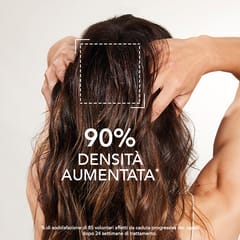 Phytocyane Integratore Alimentare