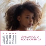 Ricci Intensi Spray Districante