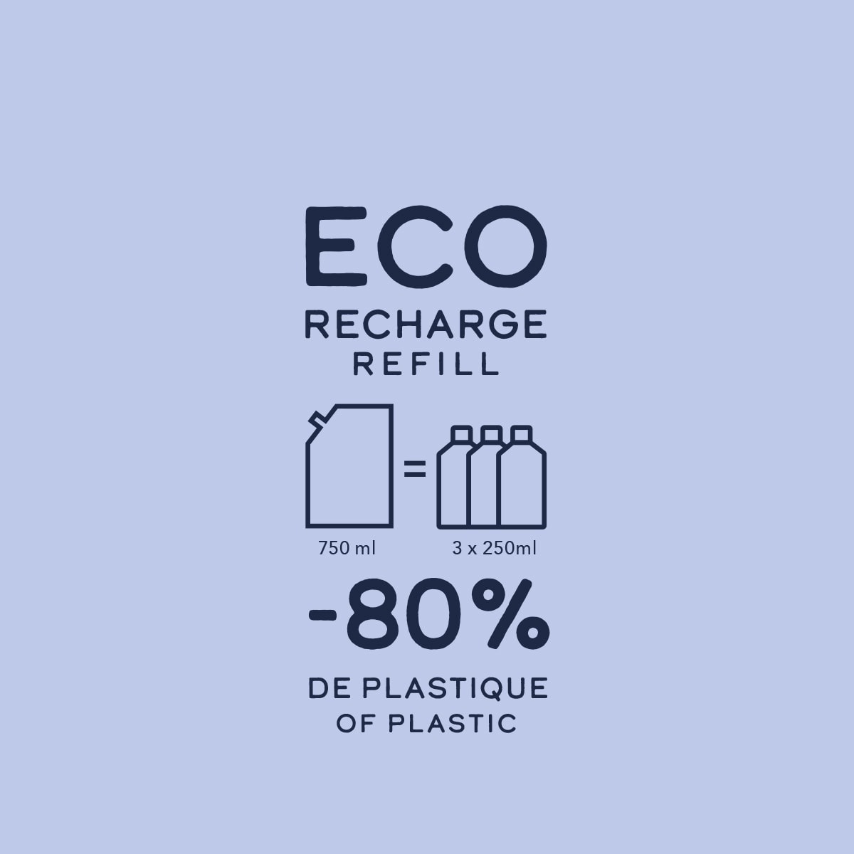 Delicato Ricariche Shampoo Delicato 750ml