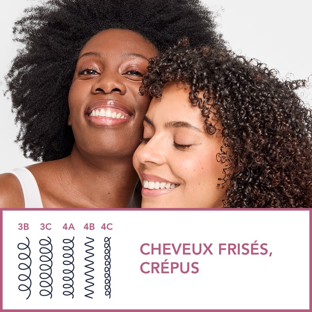 Masque Nutrition Boucles