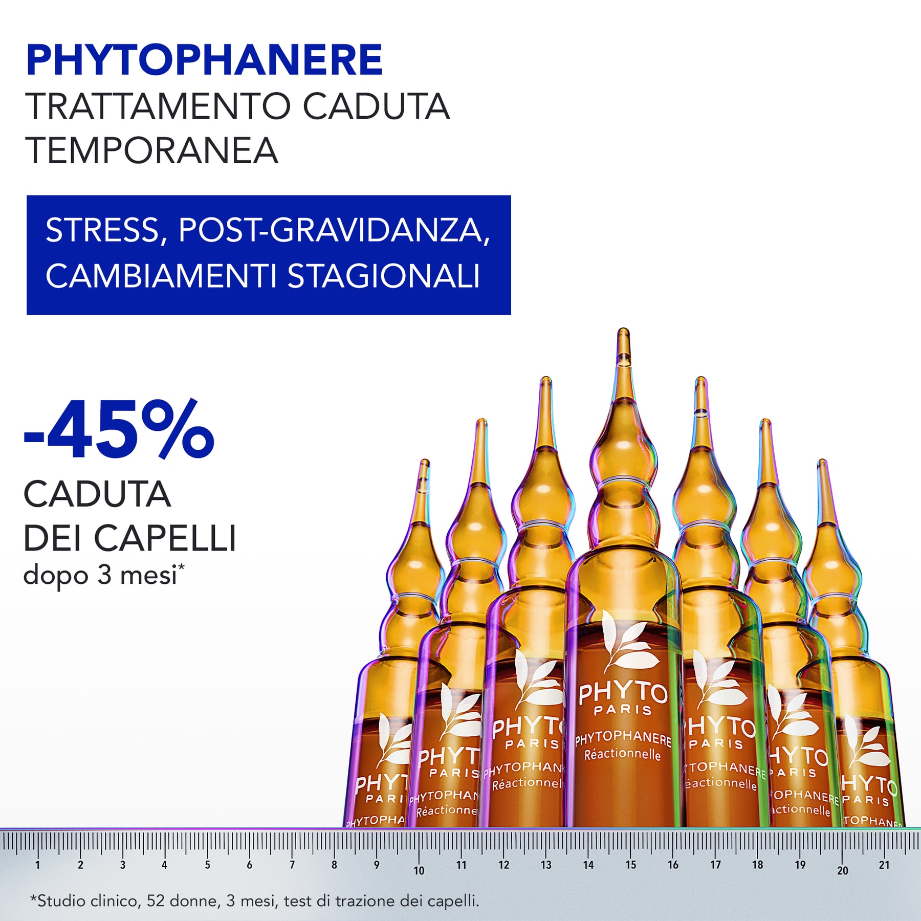 Phytophanere Cofanetto Trattamento Phytophanere
