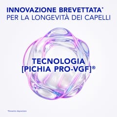 Phytocyane Intensive+ Trattamento Anticaduta Progressiva DONNA