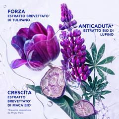 Phytocyane Intensive+ Trattamento Anticaduta Progressiva DONNA