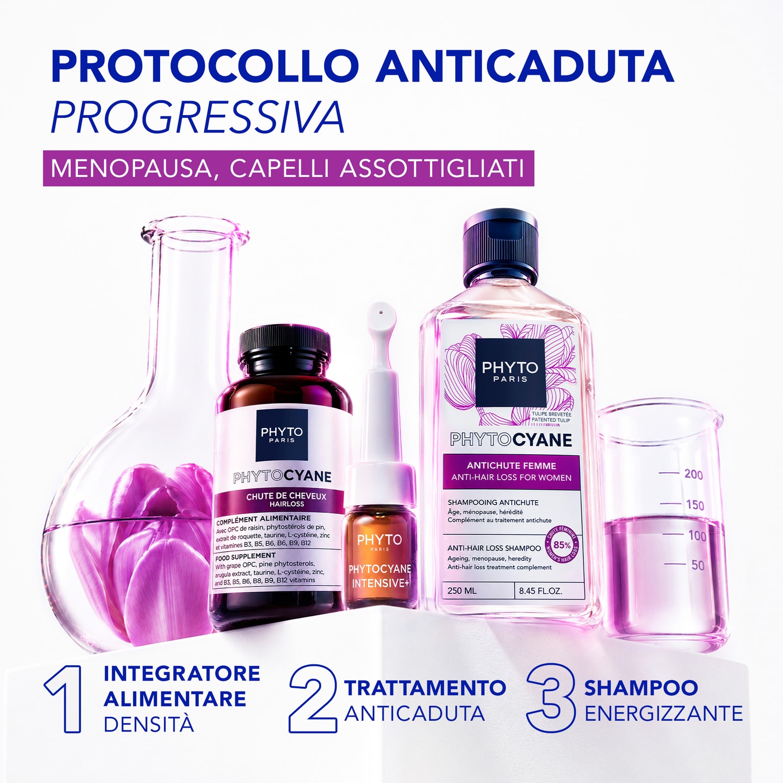 Phytocyane Intensive+ Trattamento Anticaduta Progressiva DONNA